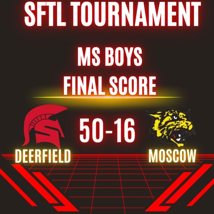 scores
